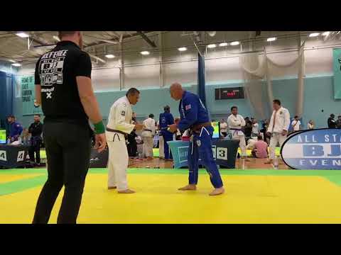 All Stars European Championships final 2021