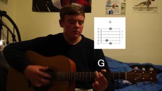 Download lagu Tutorial - The Girl - City and Colour mp3