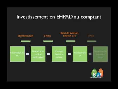 comment financer ehpad