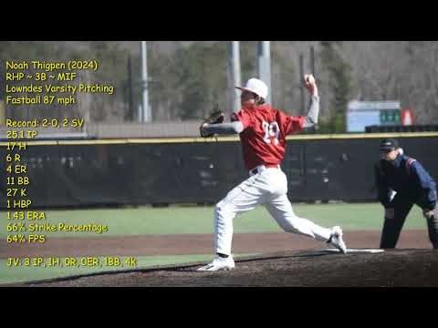 Noah Thigpen's Baseball Recruiting Profile