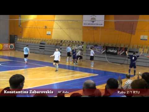 20.03.2011 Raba - RTU