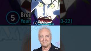 Best Joker Voice Actors! Part 2