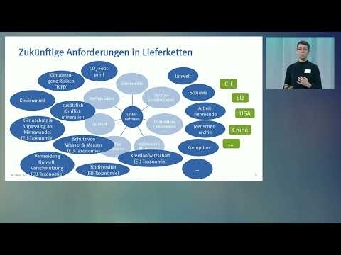 Christine Roth: Ökologische Anforderungen und digitale Lösungen