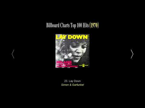Lay Down - Melanie & The Edwin Hawkins Singers [HQ]