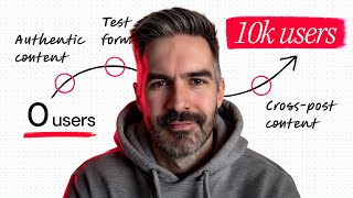 If You Want to Actually Make Money with Apps, Learn This ONE Skill (Anyone Can Do It)