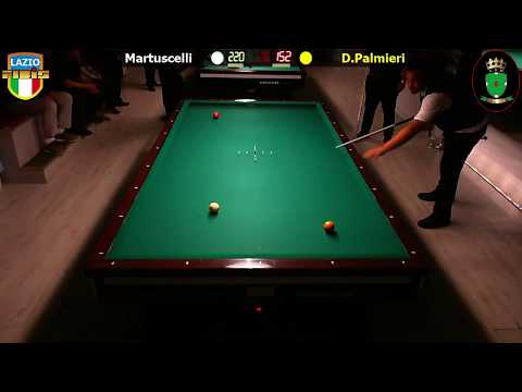 Martuscelli vs D.Palmieri - Gara Libera Territoriale CSB Rosso Fisso (RM) 21/27 Maggio 2018