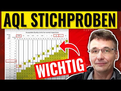Acceptable Quality Limit - AQL Stichproben #006 - AMZPro