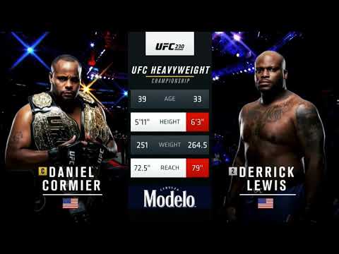 UFC 230: Cormier vs. Lewis (Full Fight Highlights)