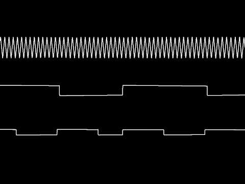 C64 Jeroen Tel's "Supremacy" oscilloscope view