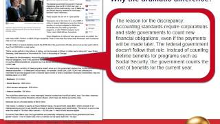 The Retirement Miracle Presentation