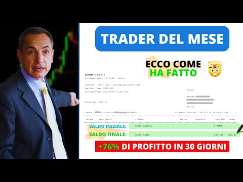 Trader del Mese (aprile): vince Rosario con un fantastico +76% di profitto in 30 giorni! Ecco come ha fatto