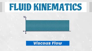 Viscous and Non-viscous Flow Animation [Fluid Mechanics]