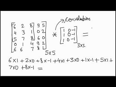 A first non technical look at CNNs in Hindi