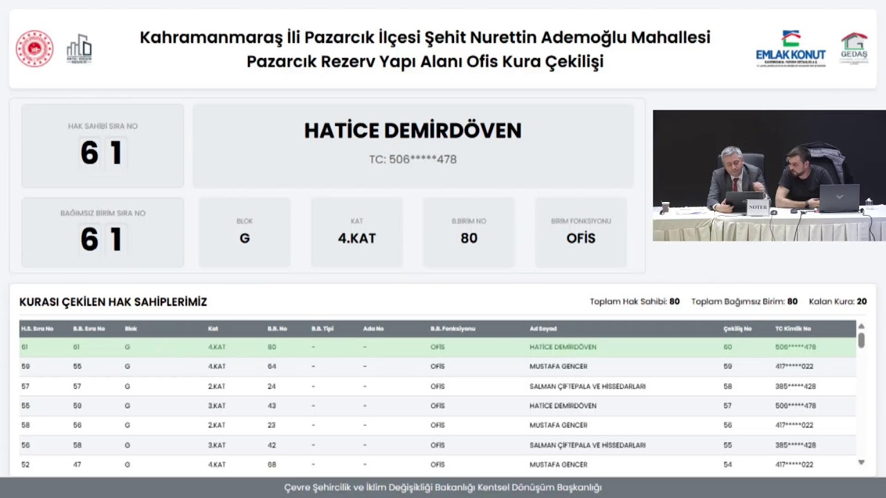 Pazarcık'ta 80 esnaf yeni ofisine kavuştu! İşte kura sonuçları