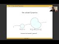 Kalle Timperi (PhD student, Department of Mathematics): Complex Systems with Uncertainty: How Can They Be Stable?  Kalle Timperi gives a talk on Day Two of the 2020 Faculty of Natural Sciences Research Showcase