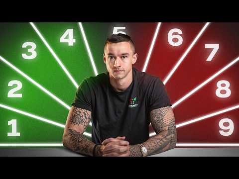 9 Years of Trading Psychology in 9 Minutes