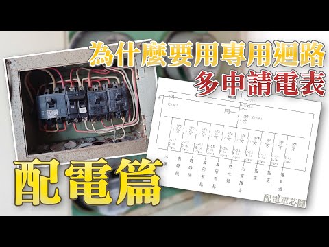 大樓配電箱