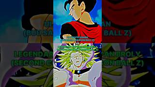 Download lagu Ultimate Gohan (Buu Saga | DBZ) Vs. LSSJ Broly (Second Coming | DBZ) | Battle | #dbz #gohan #broly mp3