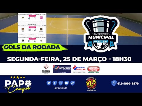 #PapodeCraque | Na edição desta segunda-feira (25), os gols da rodada do municipal de futsal