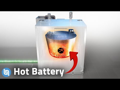 Are Stirling Engines the Future of Renewable Energy Storage?