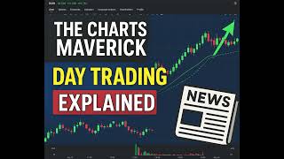 🔴🟢 The Stocks That Won or Lost BIG Yesterday, and Which Day Trading Patters Ruled!