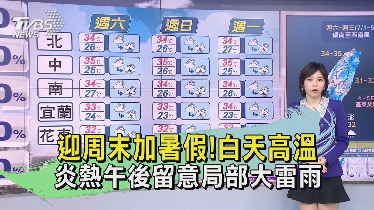 迎周末加暑假!白天高溫炎熱午後留意局部大雷雨