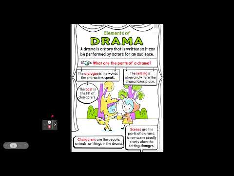 Elements of Drama-M4-W1- Grade 2 ELA