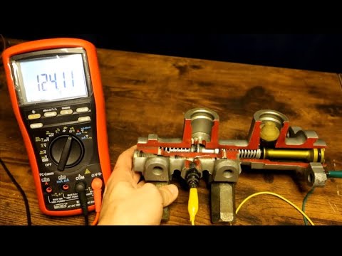 Brake Master Cylinder: In-Depth Look and Analysis