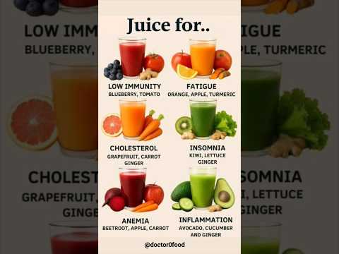 Best Juices for Immunity, Fatigue, Cholesterol, Insomnia & More | Natural Remedies #healthyeating