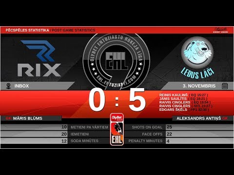 2019.11.03 HK Rix 2 - HK Ledus Lāči 2