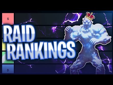 FFXIV Ranking Raids (Tier List)