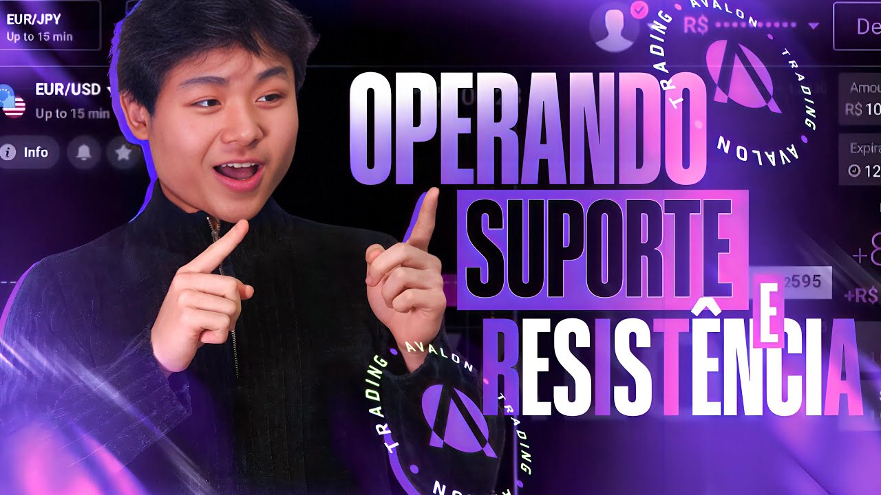 EU DESISTO! VOLTEI A OPERAR SUPORTE E RESISTÊNCIA