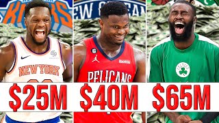 The WORST Contract From EVERY NBA Team!