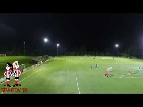 Welkom bij voetbalclub Sparta '18 te Sevenum (vanuit de lucht)