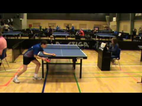 110312 TOP12, Kasper Furbo - Anders Lind