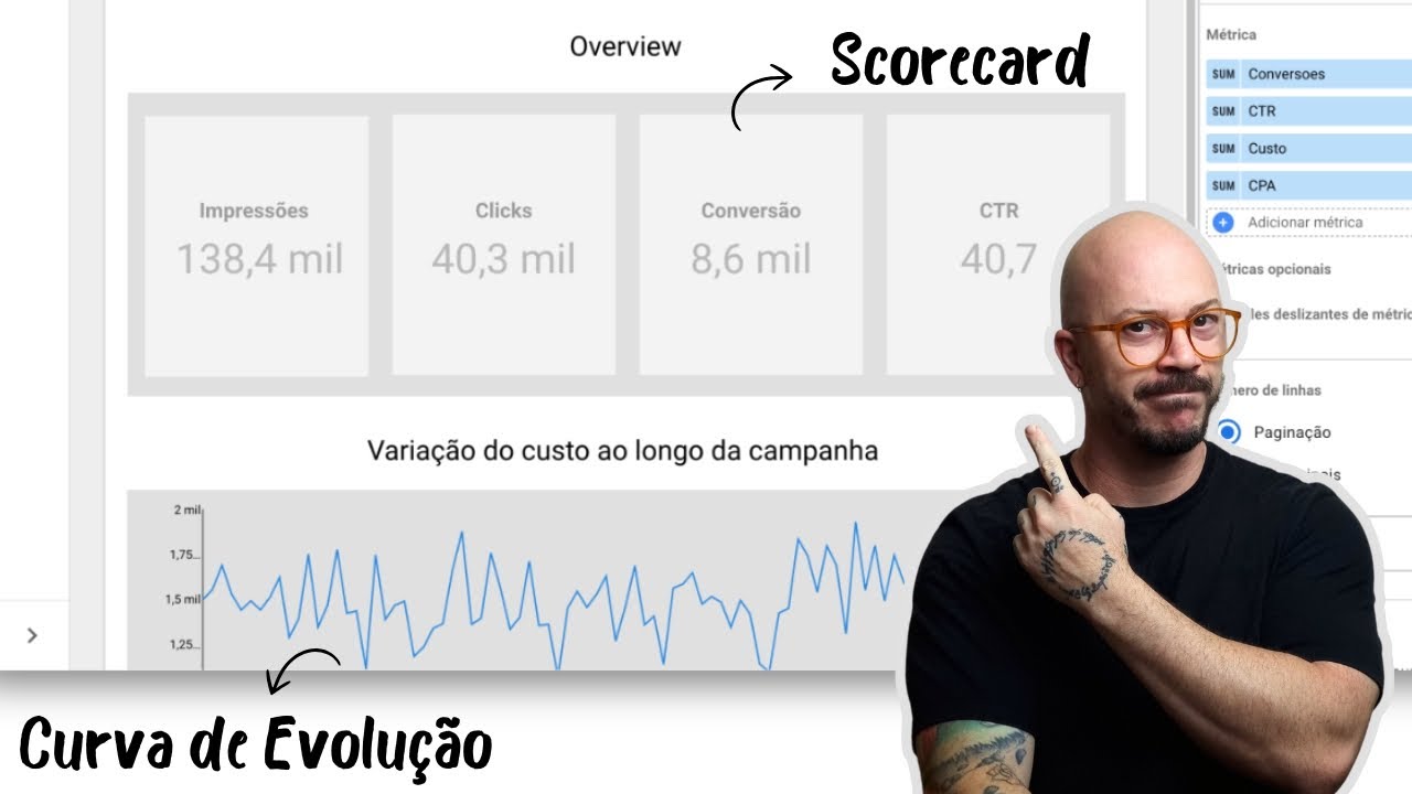 CONSTRUINDO DASHBOARDS ESTRATÉGICOS: TUDO O QUE VOCÊ PRECISA SABER