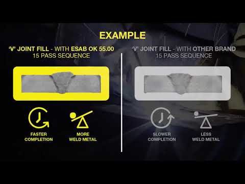 Esab mild steel welding electrode, 300-350 mm, model name/nu...