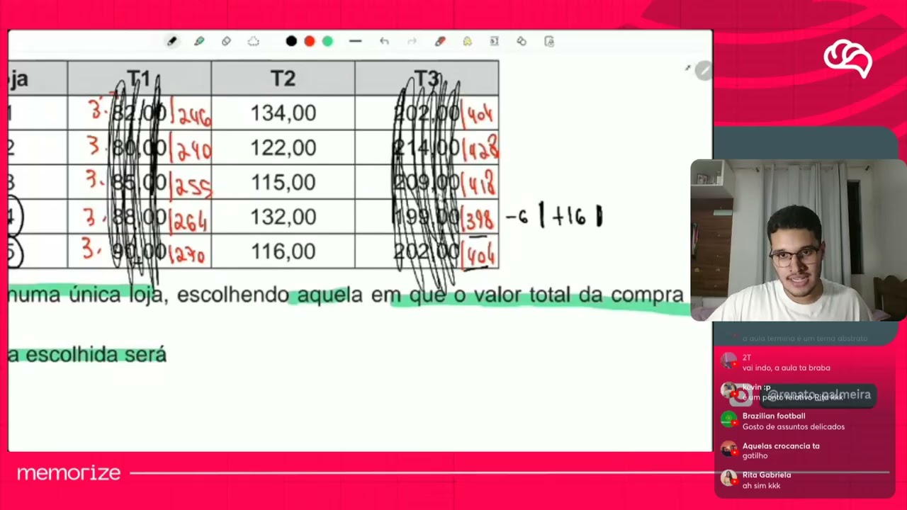Resolução em Vídeo — Questão 151 ENEM 2020 PPL