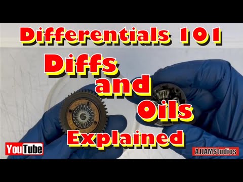 Differentials 101