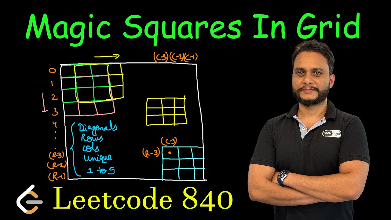 Magic Squares In Grid | Hashmap | Leetcode 840