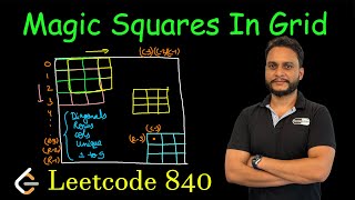 YouTube video 'Magic Squares In Grid | Hashmap | Leetcode 840'