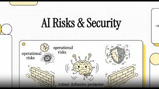 How AI Fails and How to Secure It: Hallucinations, Attacks, and Guardrails