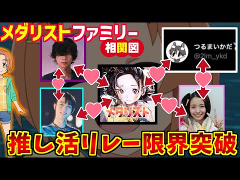 メダリスト絶対包囲網をとことん楽しむソムリエ達の反応集【BOWANDARROW】【つるまいかだ】【春瀬なつみ】【米津玄師】【羽生結弦】