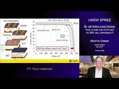 UNSW SPREE 202204-05 Martin Green - Si heterojunctions: How close can HJTs get to 29%  efficiency?