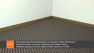 Elementy podłogowe fermacell - zastosowanie