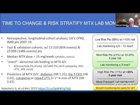 RheumNow Tuesday Night Rheumatology:  Decisions in Methotrexate