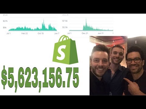 download lagu mp3 mp4 Adrian Morrison Shopify, download lagu Adrian Morrison Shopify gratis, unduh video klip Adrian Morrison Shopify