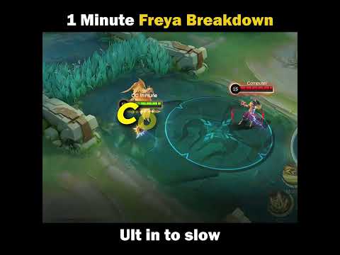 1 Minute Freya Breakdown