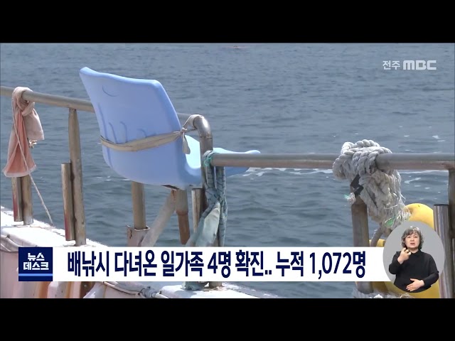 배낚시 다녀온 일가족 4명 코로나19 확진