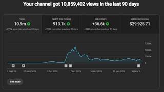 I Blew Up A Secret Channel (It Makes $1,000/Day)